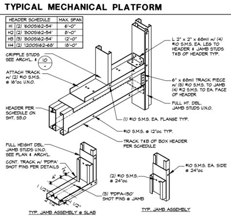 metal stud box beam span table|steel stud framing table.